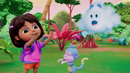 Dora Regenwald Rhythmus