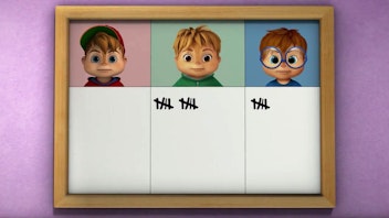 ALVINNN!!! und die Chipmunks Die Abstimmung