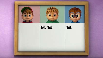 ALVINNN!!! und die Chipmunks Die Abstimmung