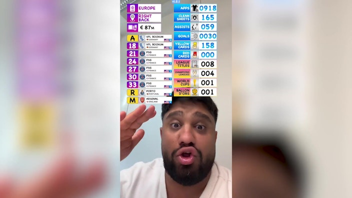 TOGGO Liga Shorts Danyal's Fußball Karriere