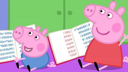 Peppa Pig Das Buch von Mama Wutz