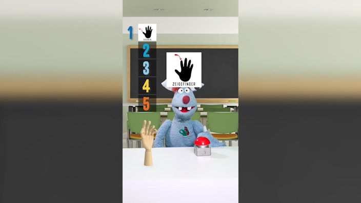 Woozle Shorts Bester Finger