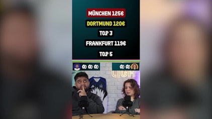 TOGGO Liga Shorts Top 5 Teuerste Bundesliga-Trikots